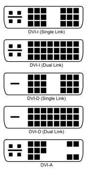 Что такое DVI (dvi-d)