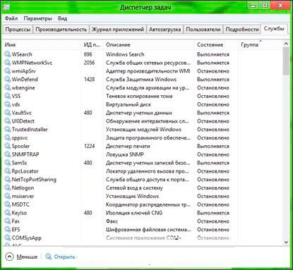 Диспетчер задач в Windows 8: вкладка Службы