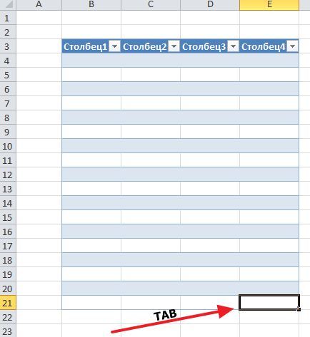добавление строки с помощью клавиши TAB