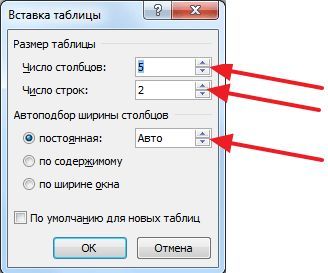настройка таблицы
