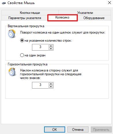 вкладка Колесико вкладка Колесико