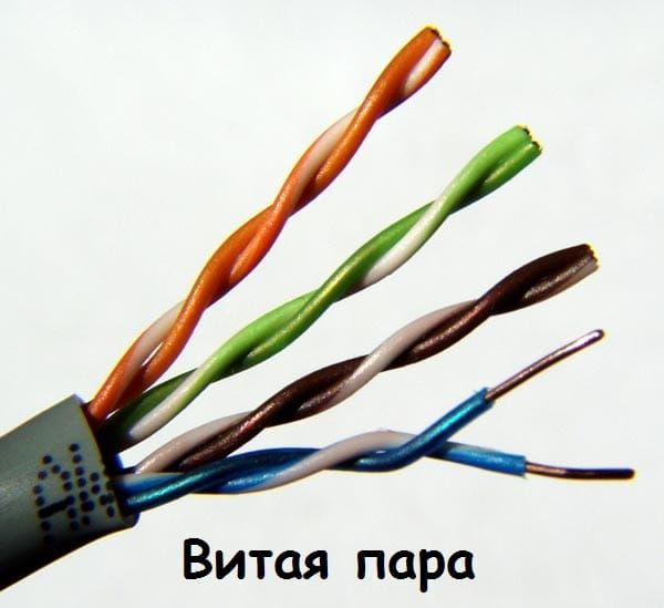 витая пара витая пара