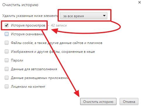 процесс очистки истории в Google Chrome процесс очистки истории в Google Chrome