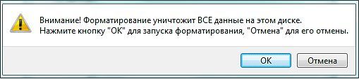 предупреждение об форматировании диска предупреждение об форматировании диска