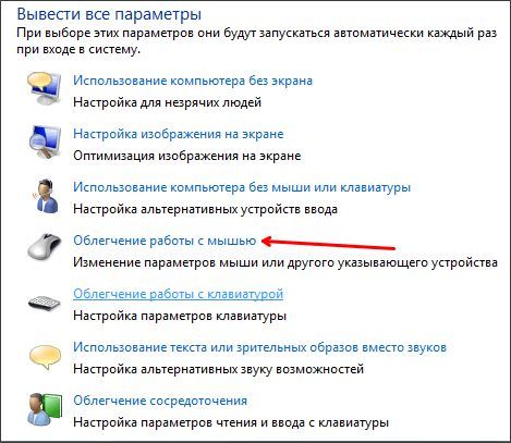 Центр специальных возможностей Центр специальных возможностей