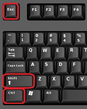 Комбинация клавиш CTRL-SHIFT-ESCAPE Комбинация клавиш CTRL-SHIFT-ESCAPE