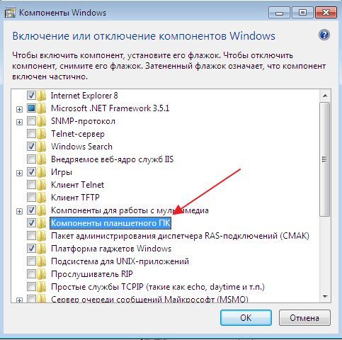 Компоненты планшетного ПК Компоненты планшетного ПК