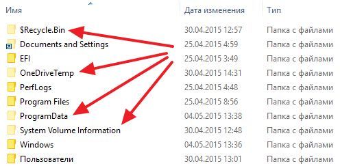 скрытые папки в интерфейсе Windows 10 скрытые папки в интерфейсе Windows 10