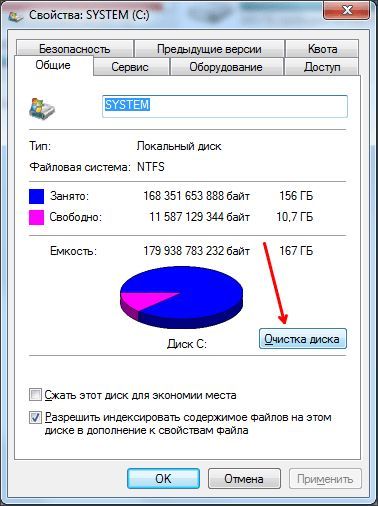 окно свойства диска окно свойства диска