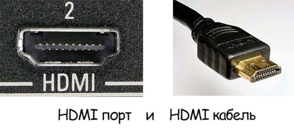 Как подключить монитор к ноутбуку: Интерфейс HDMI Как подключить монитор к ноутбуку: Интерфейс HDMI
