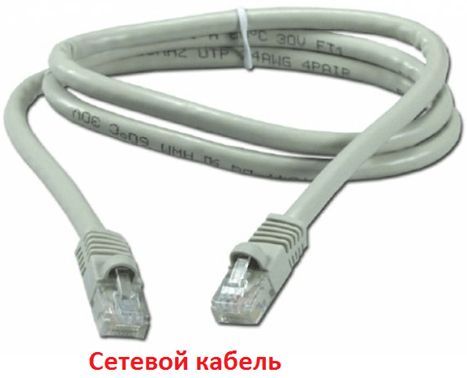 сетевой кабель сетевой кабель