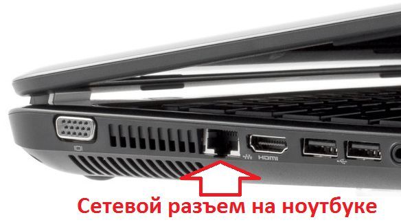 сетевой разъем на ноутбуке сетевой разъем на ноутбуке
