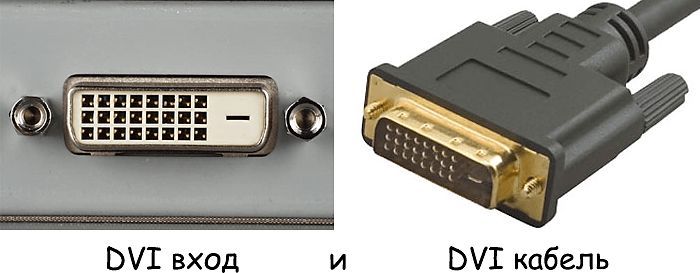 DVI вход и кабель DVI вход и кабель