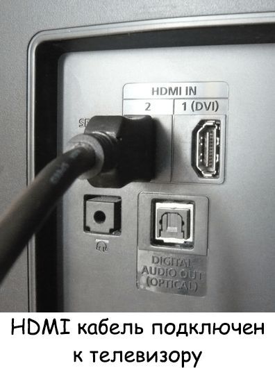 HDMI подключен к телевизору HDMI подключен к телевизору