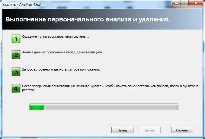 ждем пока закончится первоначальный анализ