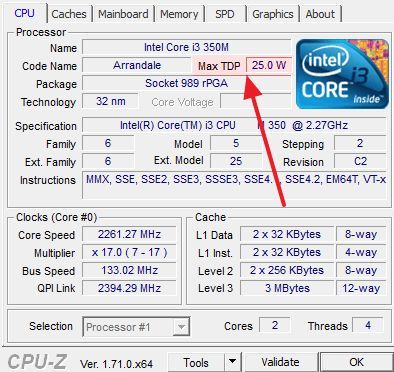 информация о TDP в программе CPU-Z информация о TDP в программе CPU-Z