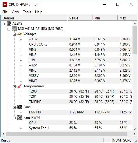 HWmonitor HWmonitor