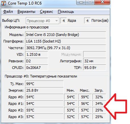программа Core Temp программа Core Temp