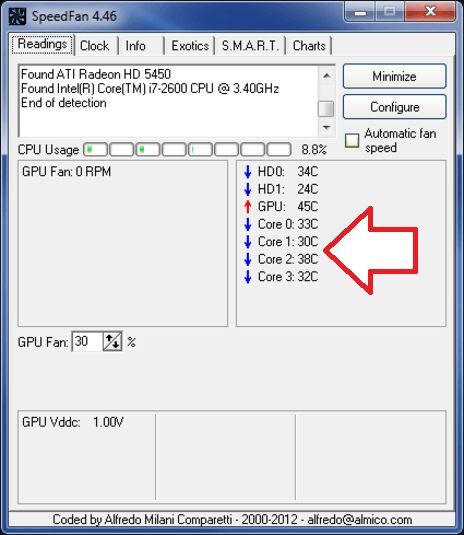 программа SpeedFan программа SpeedFan