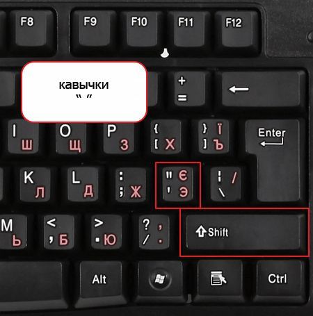английский вариант кавычек
