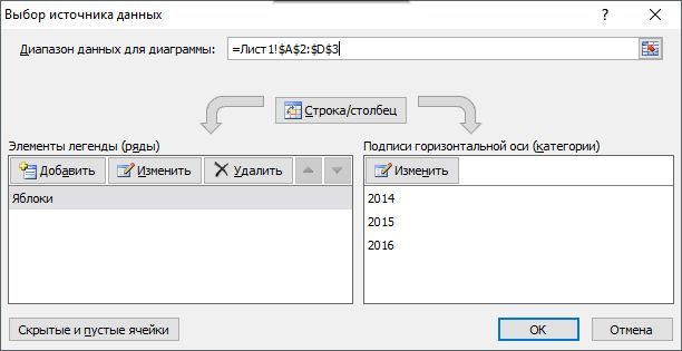 окно Выбор источника данных окно Выбор источника данных