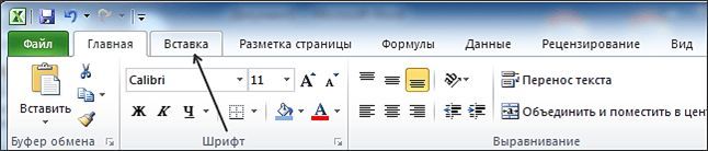 Как построить график в Excel - вкладка Вставка Как построить график в Excel - вкладка Вставка
