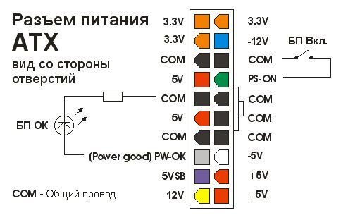 схема разъема питания ATX схема разъема питания ATX
