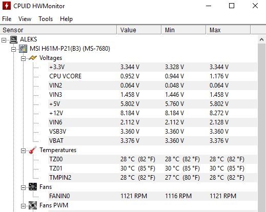 HWmonitor 