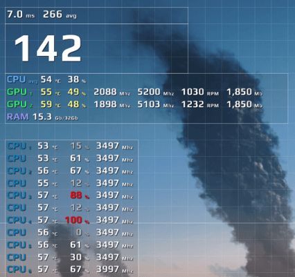 Fps monitor Fps monitor