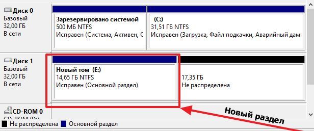 новый раздел новый раздел