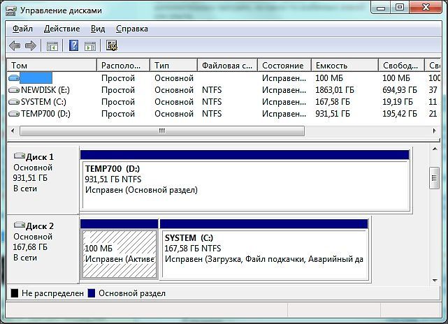 Управление дисками