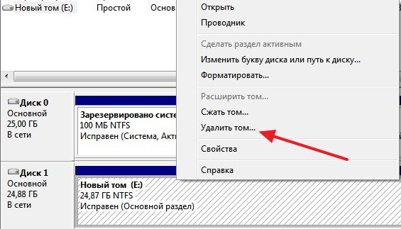 функция Удалить том
