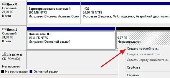 функция Создать простой том