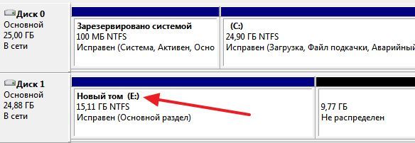 том выделен синим цветом том выделен синим цветом