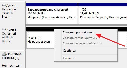 выберите вариант Создать простой том выберите вариант Создать простой том