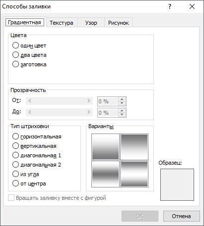 настройки градиентов настройки градиентов