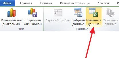кнопка Изменить данные кнопка Изменить данные