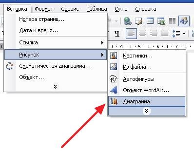 меню Вставка – Диаграмма меню Вставка – Диаграмма