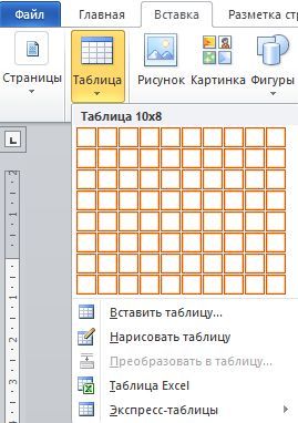 Создайте таблицу Создайте таблицу