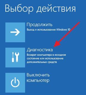 раздел Диагностика раздел Диагностика