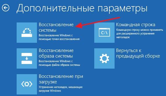 раздел Восстановление системы раздел Восстановление системы