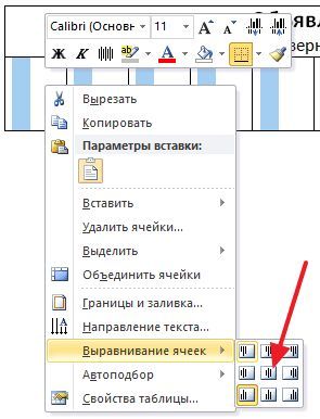 выравнивание текста внутри ячеек выравнивание текста внутри ячеек