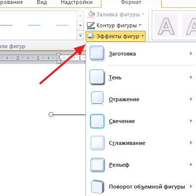 кнопка Эффекты фигур кнопка Эффекты фигур