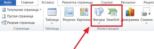 кнопки Фигуры и SmartArt