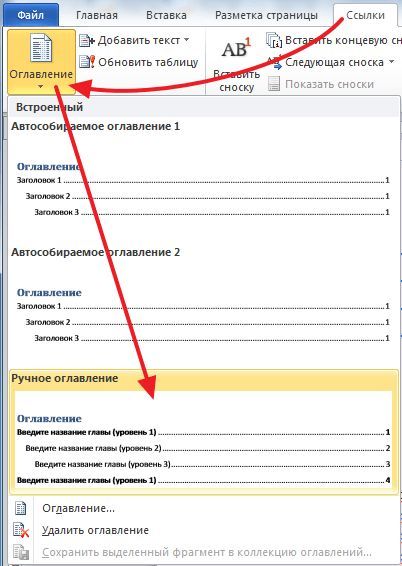 обновление таблицы с содержанием создание содержания в ручном режиме