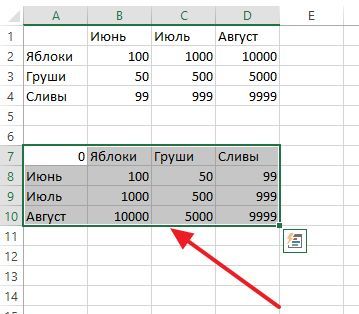 новая область с преобразованными данными