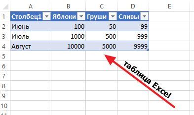 таблица Excel