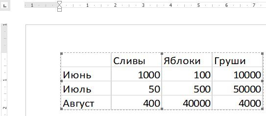 таблица Excel в программе Word