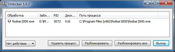 Как удалить неудаляемые файлы (удалить, неудаляемые, файлы)