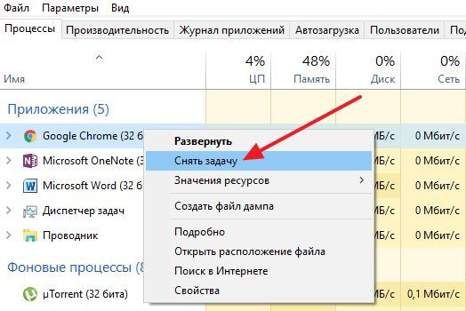 остановка работы процесса программы остановка работы процесса программы